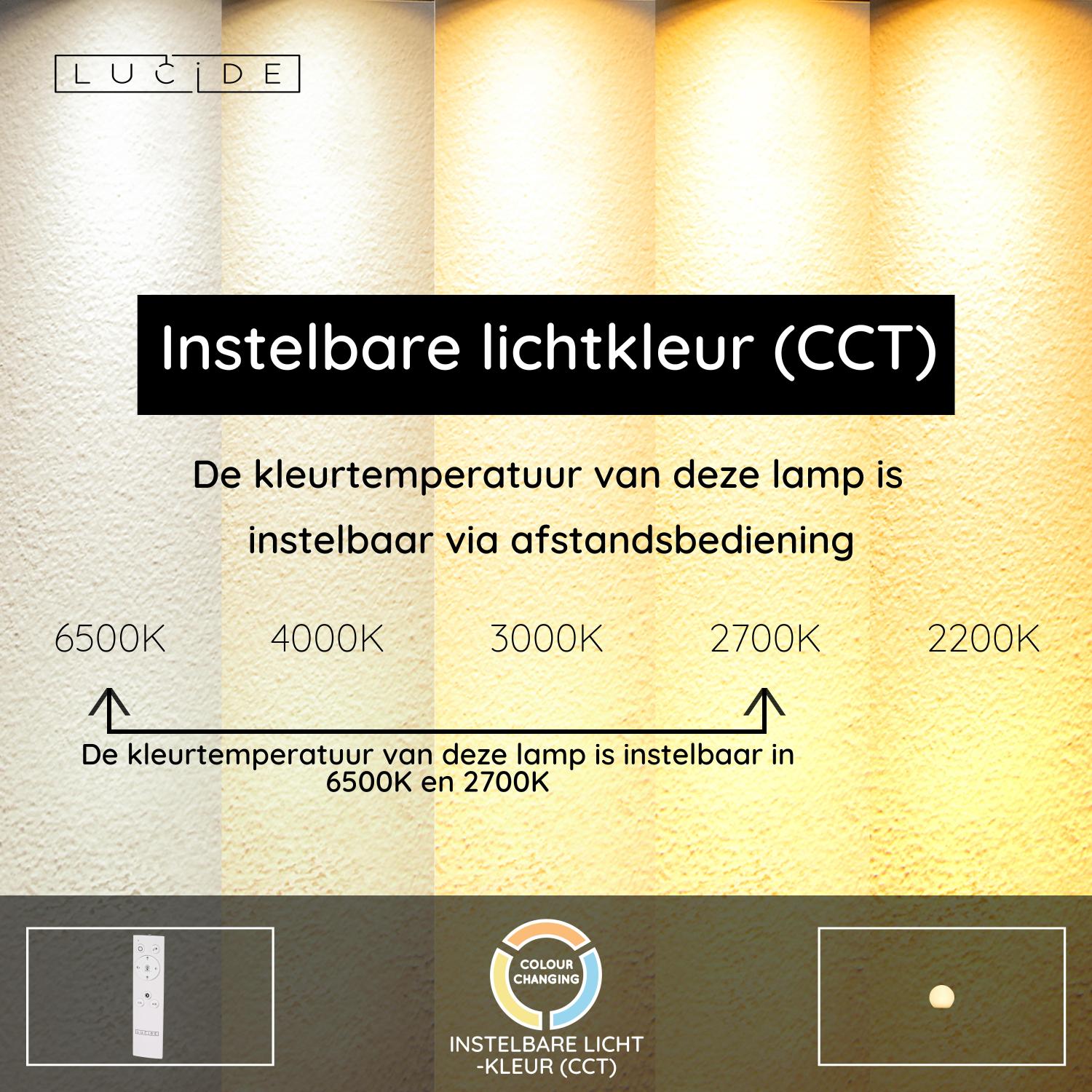 PINO - Oplaadbare Tafellamp Binnen/Buiten - Accu/Batterij - LED Dimb. - CCT - 1x1W 2700K/6500K - IP65 - RGB - Wit | Essential
