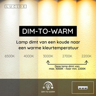XIRAX - Ceiling spot - LED Dim to warm - GU10 - 3x5W 2200K/3000K - White