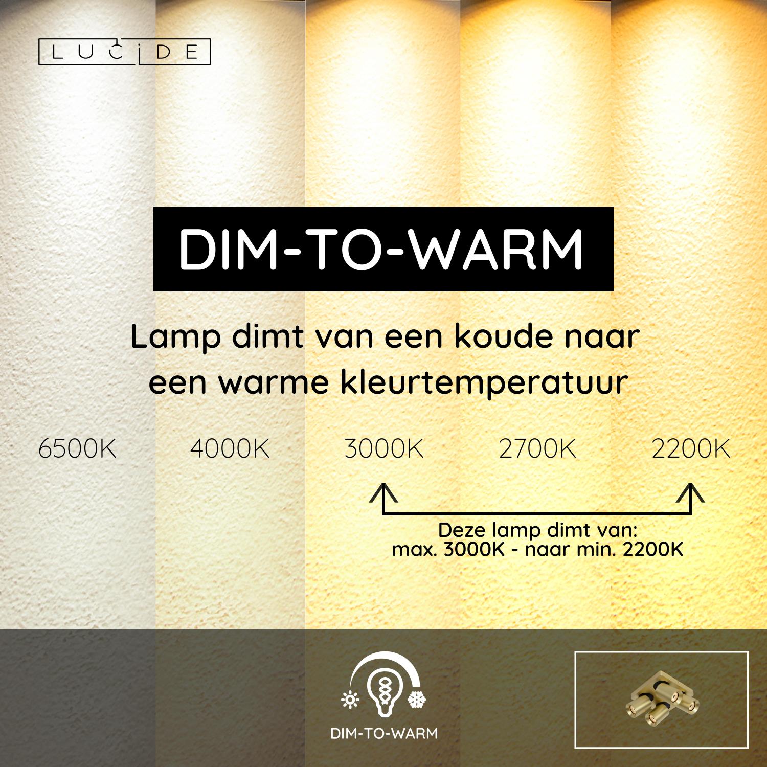 NIGEL - Plafondspot - LED Dim to warm - GU10 - 4x5W 2200K/3000K - Mat Goud / Messing