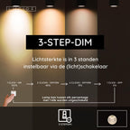 CINTRA - Rechargeable table lamp - Battery - Ø 11 cm - LED 3 StepDim - 1x2W 2700K - Transparent