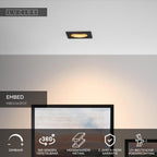 EMBED - Inbouwspot - 1xGU10 - Zwart