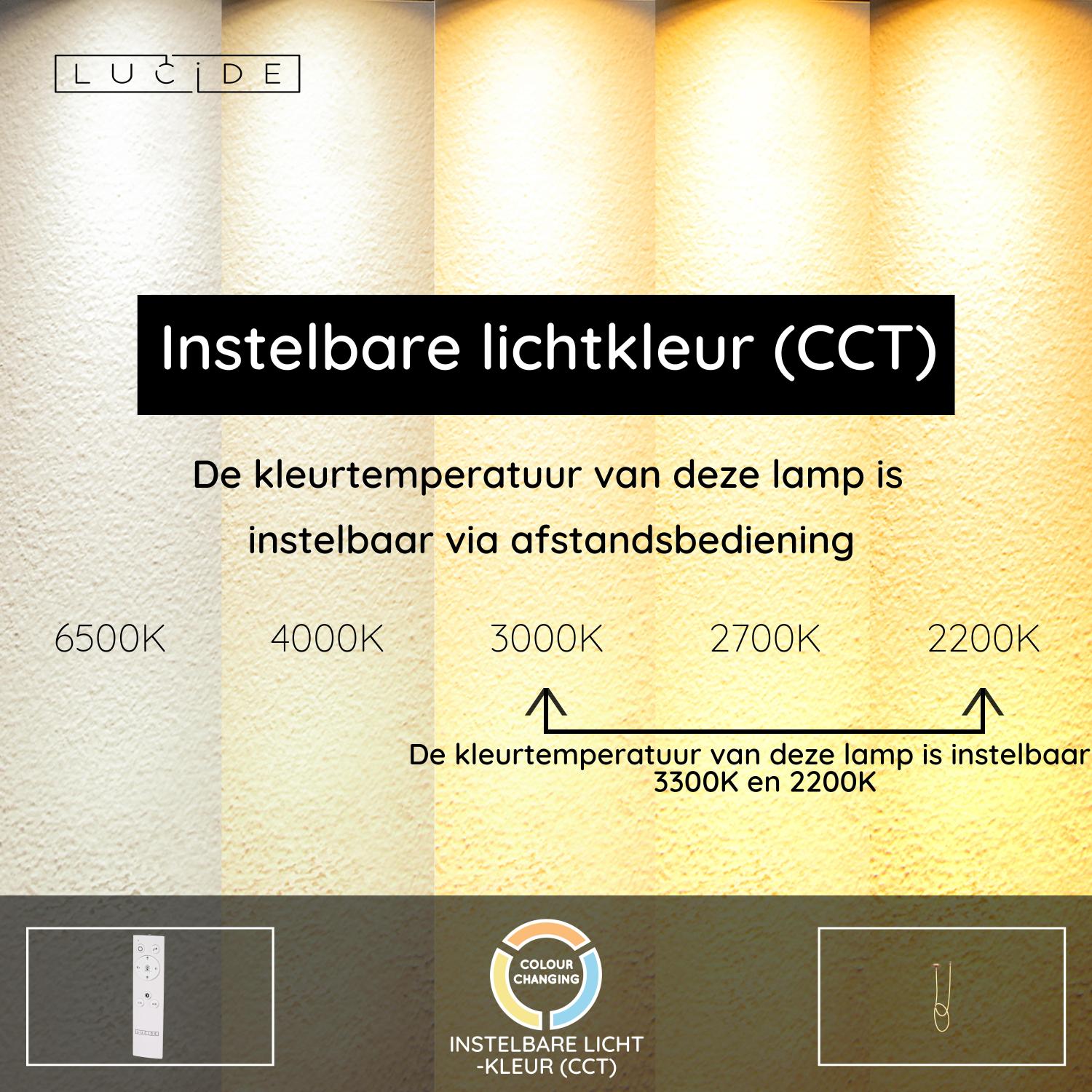 JANDERIN - Plafonnier - LED Var. - CCT - 1x36W 2200K/3300K - Couleur champagne | Vibes