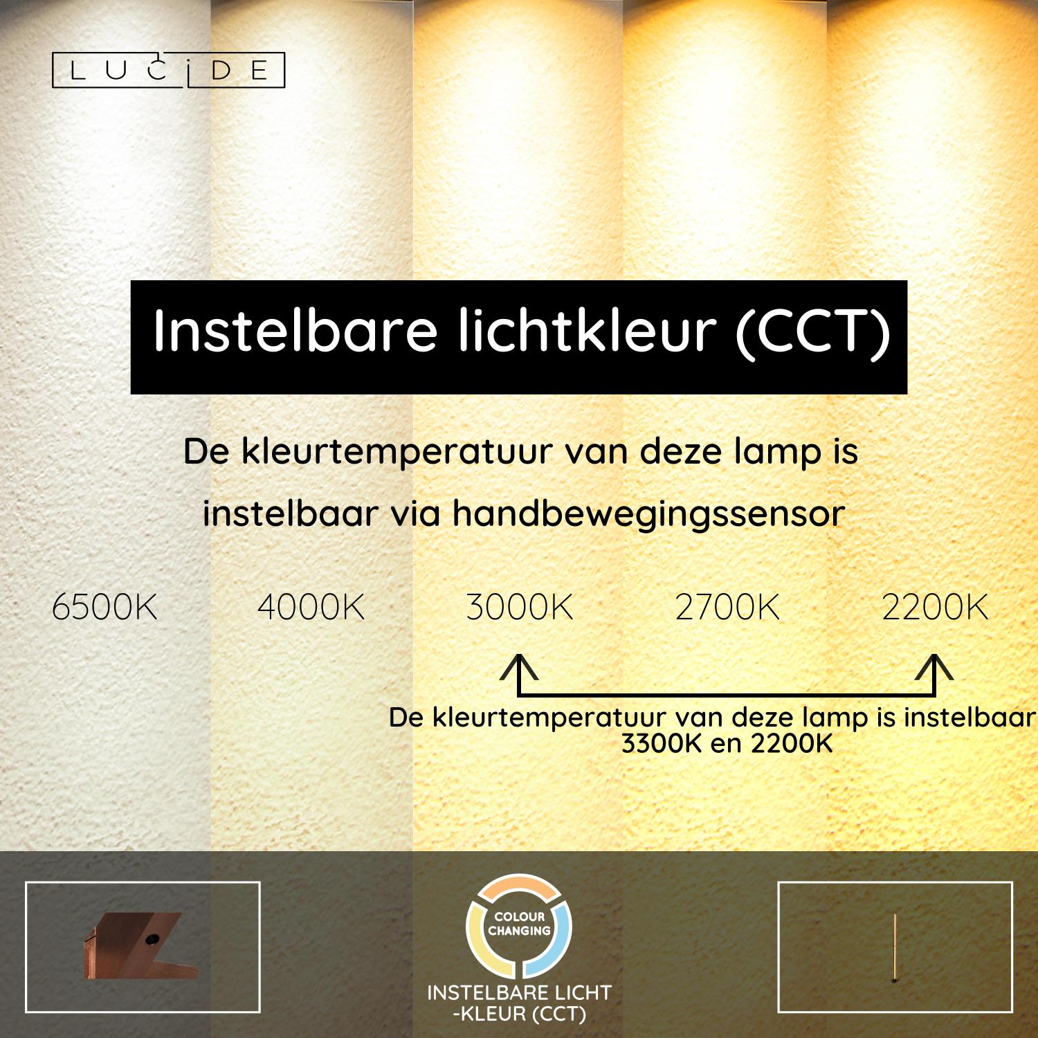 JANDERIN - Vloerlamp - LED Dimb. - CCT - 2x17W 2200K/3300K - Handbewegingssensor - Champagne kleur | Vibes