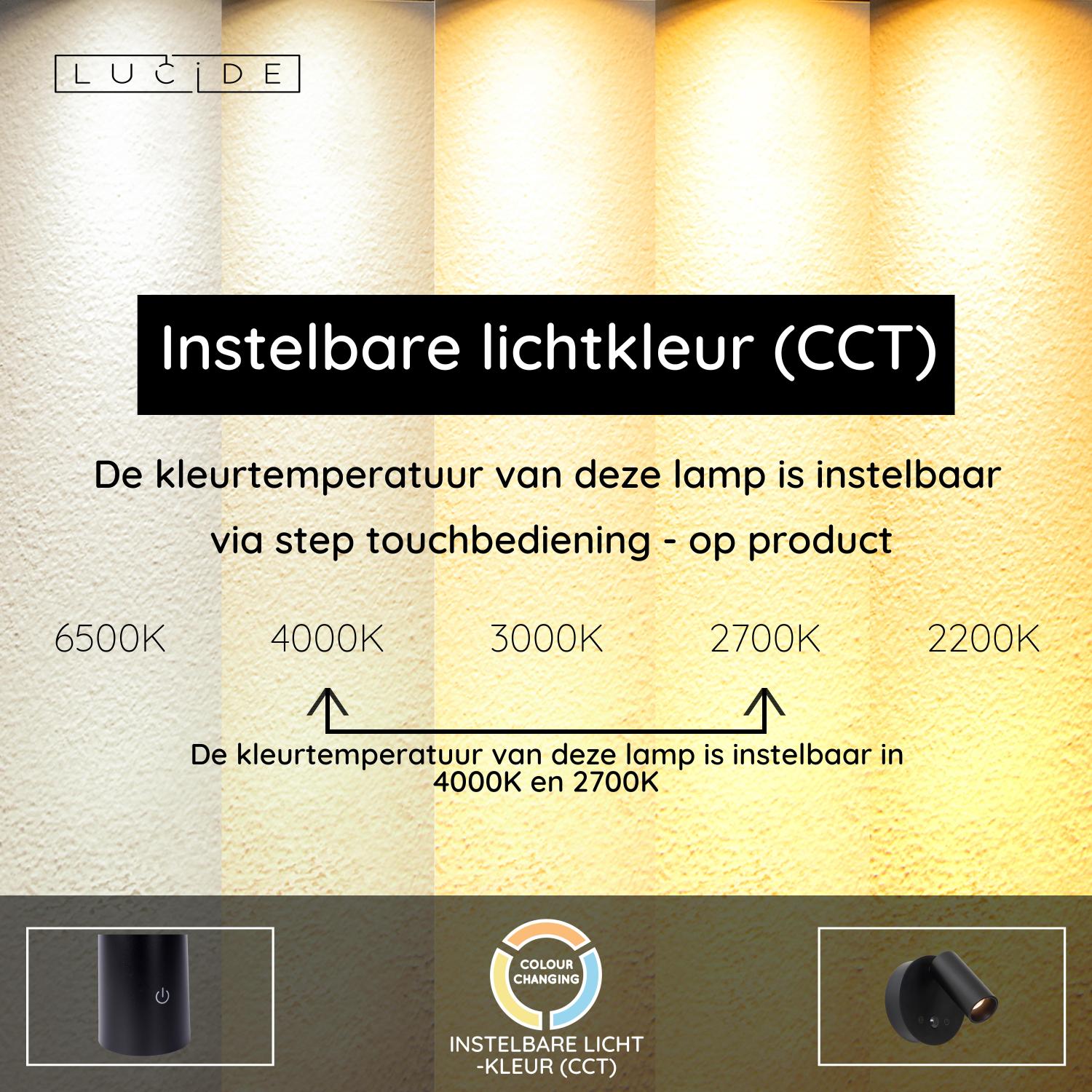 TONI - Oplaadbare Wandspot / Wandlamp - Accu/Batterij - Ø 8,1 cm - LED Dimb. - CCT - 1x2W 2700K/4000K - Bewegingssensor (uitschakelbaar) - Magnetisch - Zwart