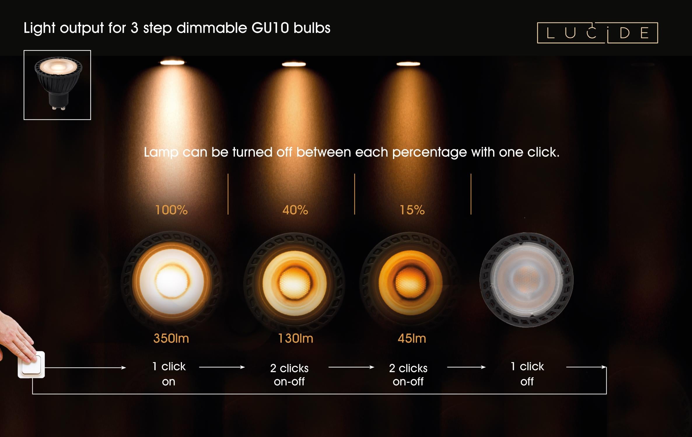 MR16 - LED lamp - Ø 5 cm - LED Dimmable - GU10 - 1x5W 2200K/2500K/2700K - Black