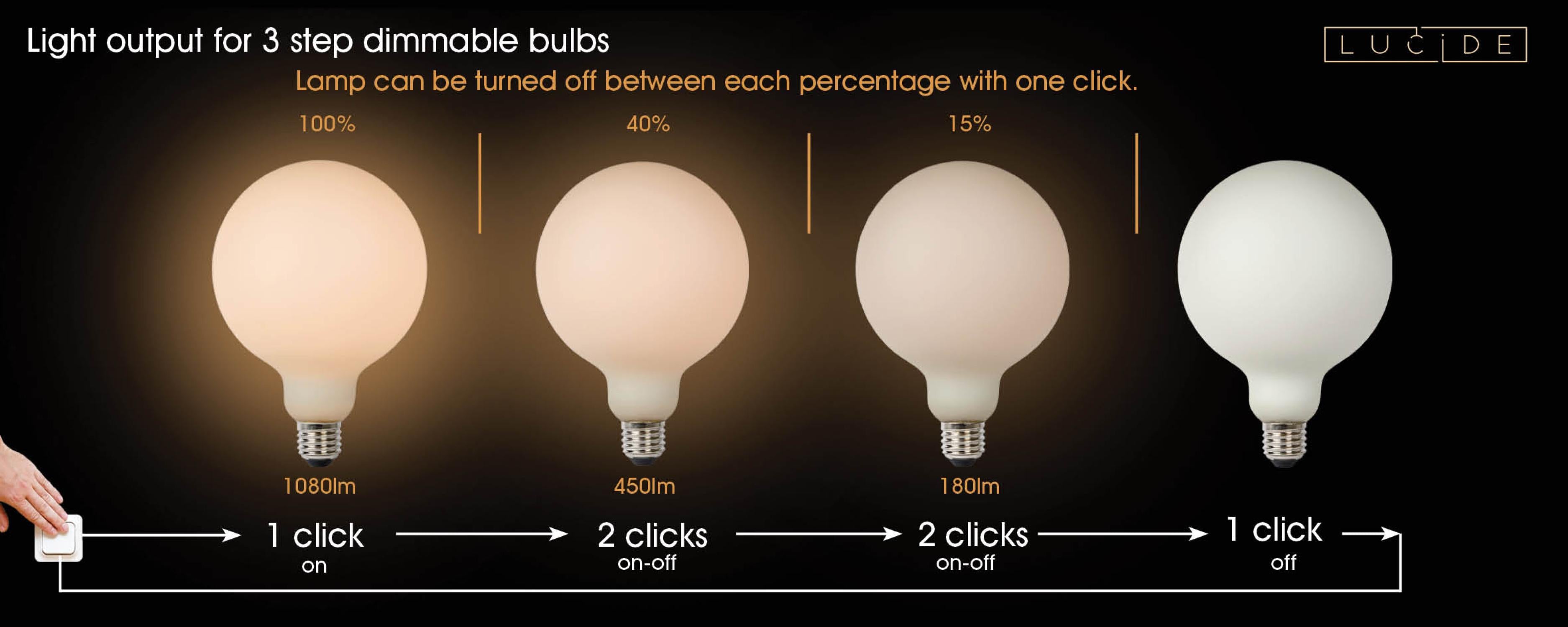 G125 - Filament lamp - Ø 12,5 cm - LED 3 StepDim - E27 - 1x8W 2700K - Opaal