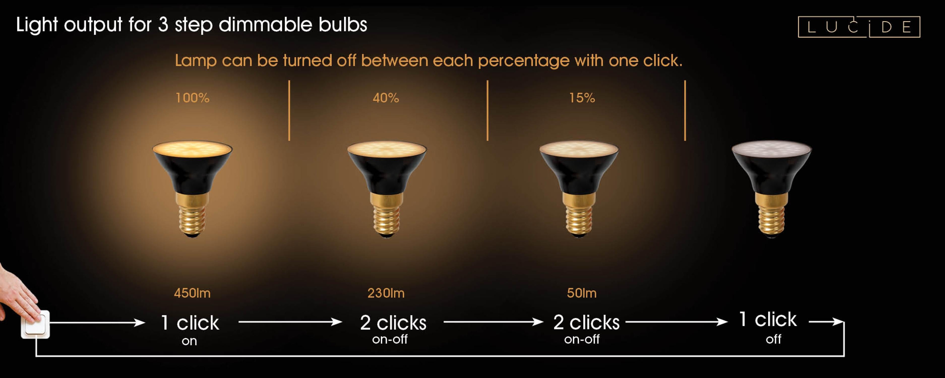 G45 - LED lamp - Ø 4.3 cm - LED 3 StepDim - E14 - 1x5W 2700K - Black