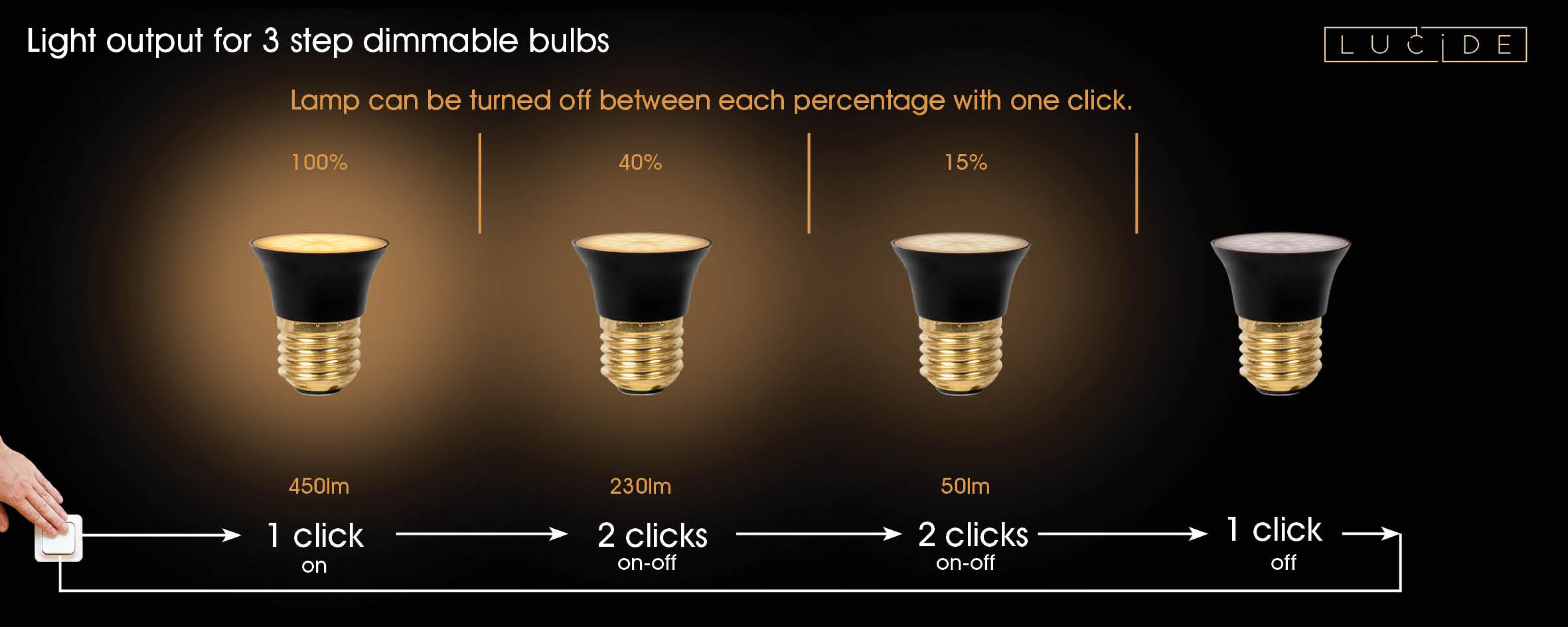 G45 - LED lamp - Ø 4.3 cm - LED 3 StepDim - E27 - 1x5W 2700K - Black